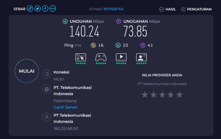 Perbedaan Indihome dan Indibiz Lengkap Speed Test 2025 6 Perbedaan Indihome dan Indibiz hasil speed test indihome